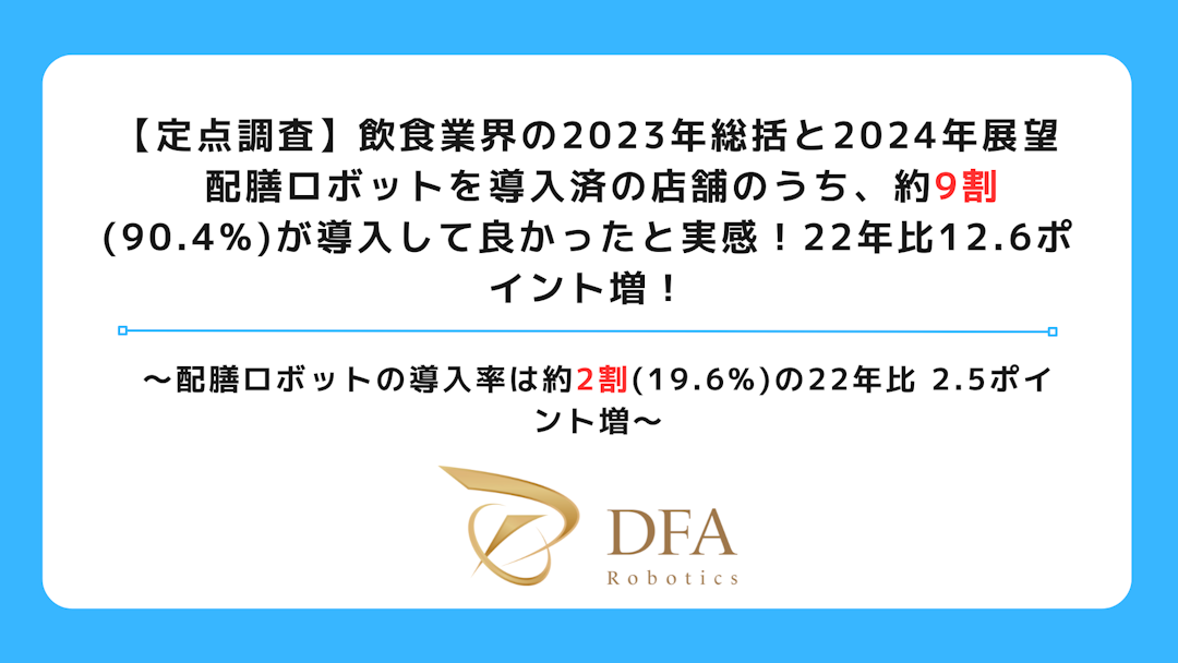 【定点調査】飲食業界の2023年総括と2024年展望
配膳ロボットを導入済の店舗のうち、約9割 (90.4%)が導入して良かったと実感！22年比 12.6ポイント増！