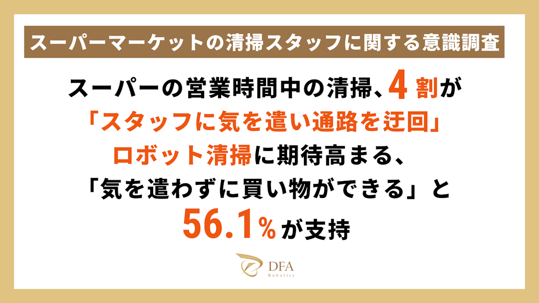 スーパーの営業時間中の清掃、4割が「スタッフに気を遣い通路を迂回」。ロボット清掃に期待高まる、「気を遣わずに買い物ができる」と56.1%が支持
