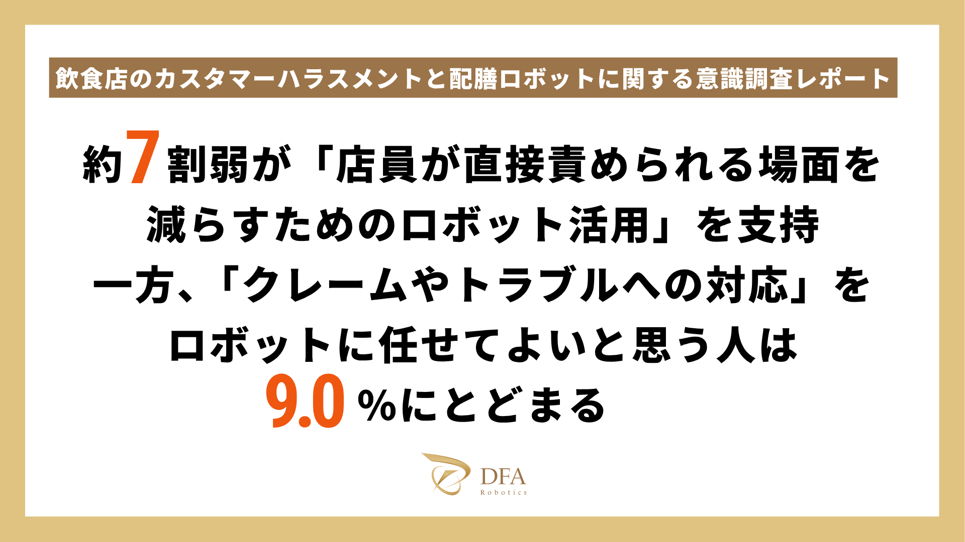 【カスハラ対策義務化 目前】約7割弱が「店員が直接責められる場面を減らすためのロボット活用」を支持。一方、「クレームやトラブルへの対応」をロボットに任せてよいと思う人は9.0%にとどまる